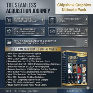 700GB+ Premium Graphic Design Asset Anthology PLR & MRR