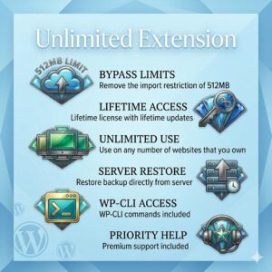 All-in-One WP Migration Unlimited Extension | Full GPL Version PLR & MRR
