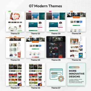 Ultimate Multi-Tenant Blogging Network (SaaS Model) PLR & MRR