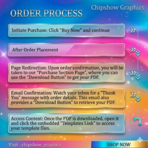 700GB+ Premium Graphic Design Asset Anthology PLR & MRR