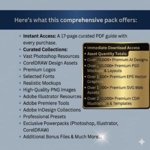700GB+ Premium Graphic Design Asset Anthology PLR & MRR