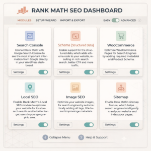 Rank Math SEO Pro  PLR & MRR Rights